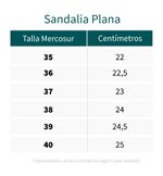 sandaliap-guia-tallabr