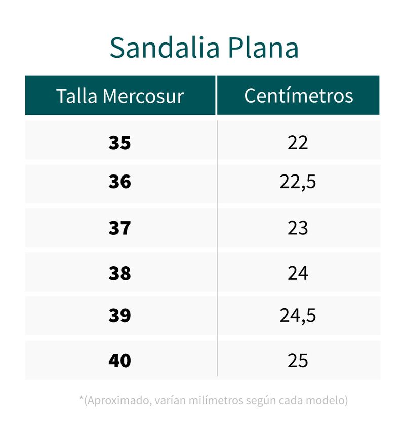 sandaliap-guia-tallabr