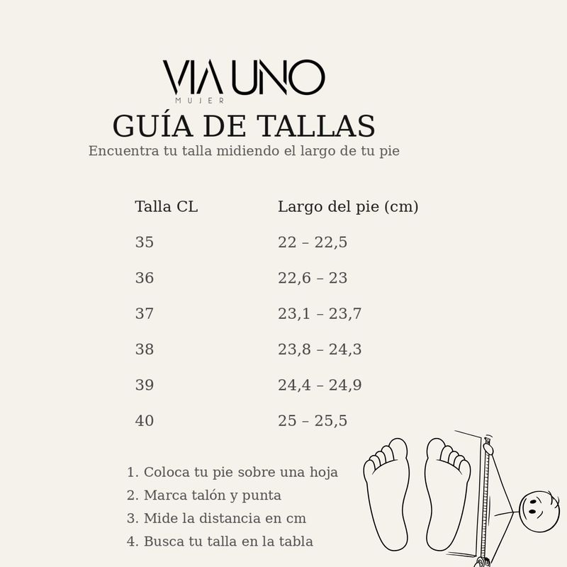 guia-tabla-actual
